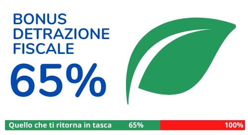 Con l'isolamento del solaio hai il bonus detrazione fiscale del 65%